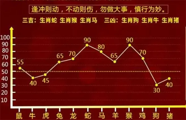 2024澳彩历史开奖记录查询|确保解答的绝对准确性_双语集.6.46