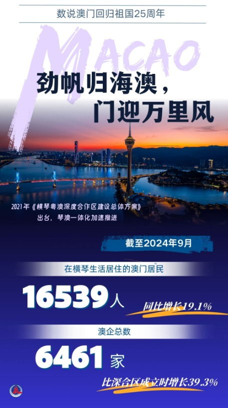 新澳门中特免费资料|探索生活中的小技巧_旗舰版2.149