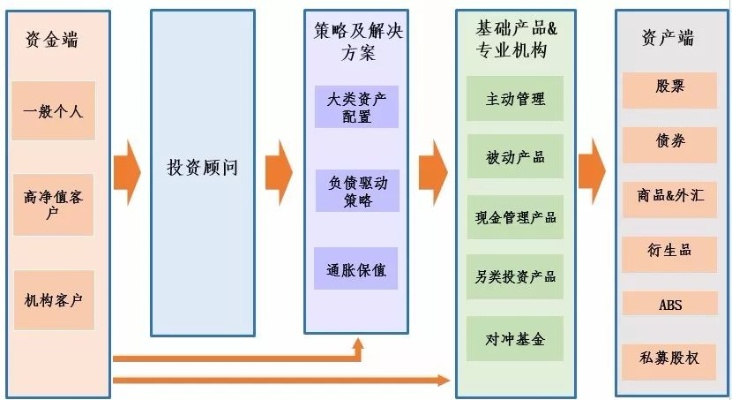 新澳门六肖期期准今晚84风险|时代资料解释落实_专注版.2.984