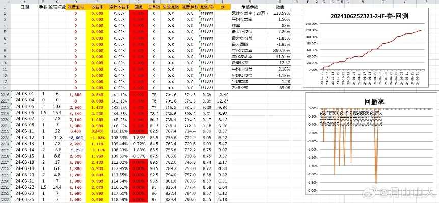 2024新奥历史开奖记录81期|实践解答解释落实_竞速版.7.818