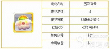 246天天天彩免费资料玄机图|词语释义解释落实_迅速版.2.728