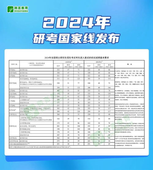 2024年十二生肖表图片|国产化作答解释落实_Pixel.0.827