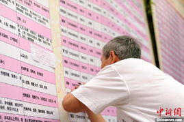 中国式相亲2游戏正版下载-中国式相亲2安卓版下载9.71.00.02v.5.87 中国式相亲2游戏正版下载-中国式相亲2安卓版下载9.71.00.02v.5.87