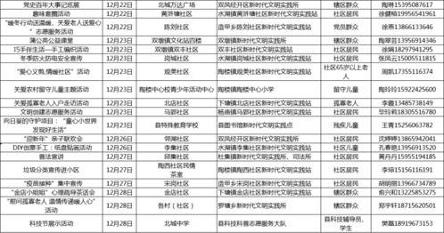 2004新奥门内部精准资料免费大全|深入研究解释落实_研究款.0.871
