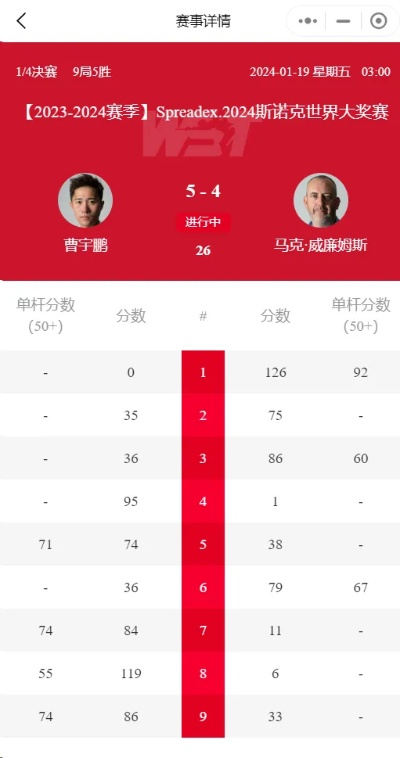 老澳开奖结果最新记录|经典理论的有效解读与应用_初学版.2.923