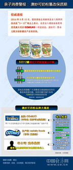 新澳精选资料免费提供539期|科学依据解释落实_便利版.7.212