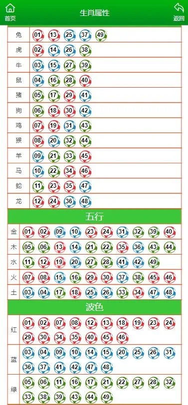 澳门黄打一肖一码内部资料|现状解答解释落实_本土款.6.651