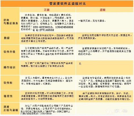 777788888管家婆网|实证分析解释落实_Deice.7.278