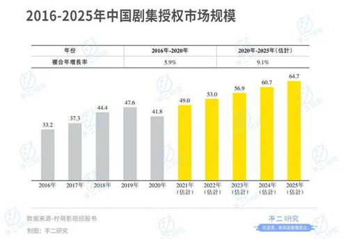 香港6合合和彩今期开奖结果|系统分析解释落实_半成制.8.644